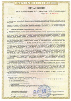 12.03.2015 Тихвин - ЗАО СиБиСи(Япония) г.Москва. Приложение к сертификату Видеокамеры для систем охранного видеонаблюдения т.м.GANZ. ТР ТС 020/2011