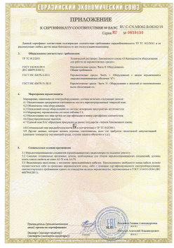 12.03.2015 Тихвин - ЗАО СиБиСи(Япония) г.Москва. Приложение к сертификату Видеокамеры для систем охранного видеонаблюдения т.м.GANZ. ТР ТС 020/2011